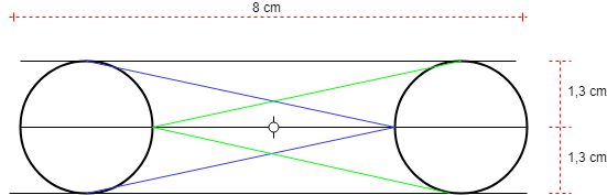 Diagrama de referência para o recorte da helice