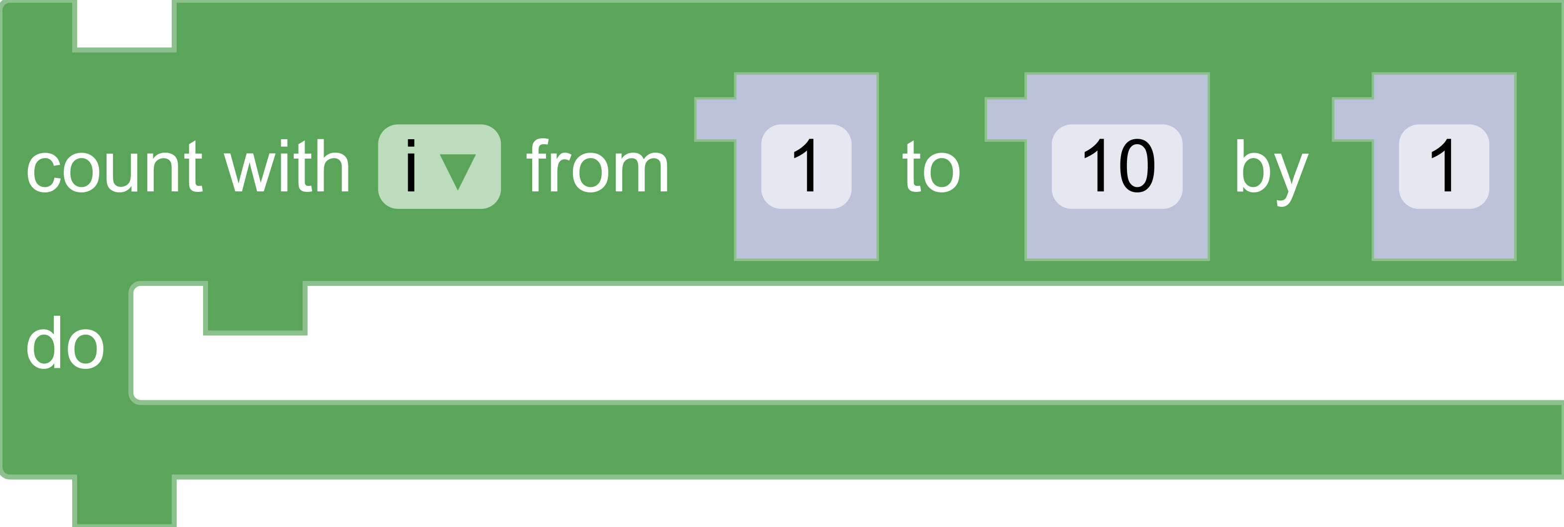 A repeat block with squared-off connections